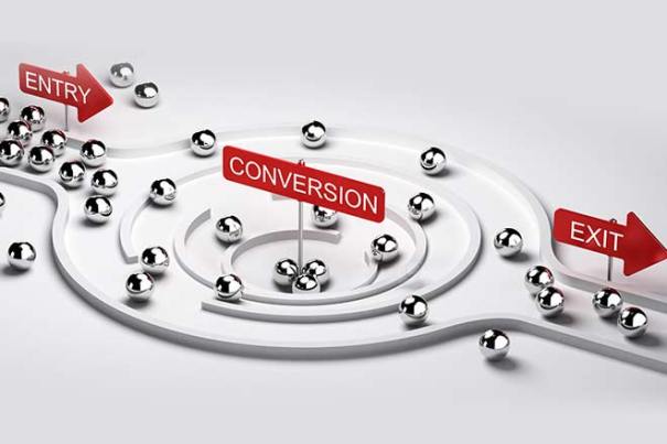 high converting Facebook ads