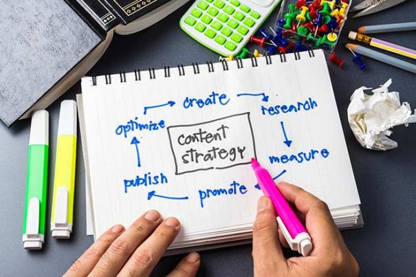 great content marketing